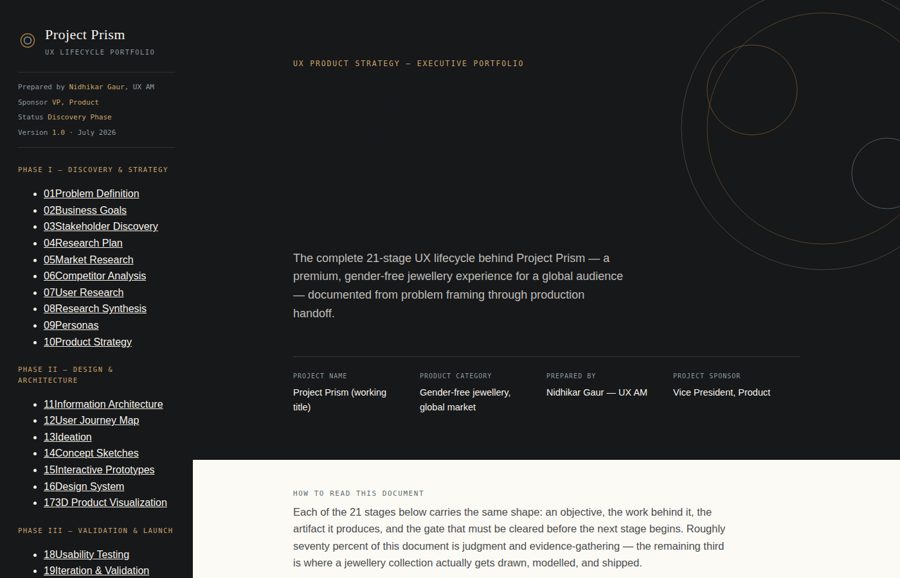 Project Prism UX case study thumbnail